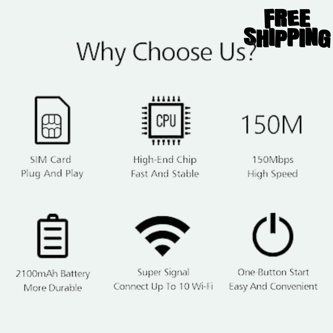 4G Pocket Wifi Router